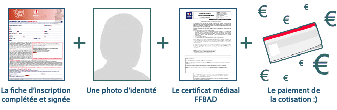 Pack du badiste palois - ASM Pau Badminton