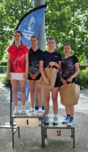 Lire la suite à propos de l’article Résultats tournoi Blagnac et Saint-Hélène 2025