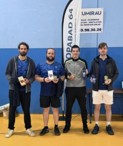 Lire la suite à propos de l’article Résultats Championnats départementaux