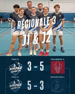 Lire la suite à propos de l’article Résultats interclubs